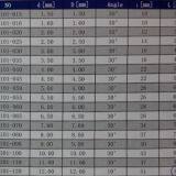 Manufacturer Solid Carbide Twist Drill Bit, Precision Cutting Tool(JR101) thumbnail-3