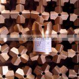 Blast Furnace Tap Hole Drilling Rod and Cross Bits thumbnail-1