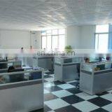 Yiwu Frenzied Guy Party Factory company overview - view 3 thumbnail