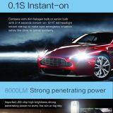 Automobiles Motorcycles 60W H7 Led Lighting Car DC 9-32V Led Headlight Bulb thumbnail-5