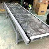 Industrial Chain Conveyor Equipment Manufacturers thumbnail-3