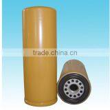 Spare Parts for Oil Filter of Diesel Generator Set