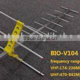 High Gain 12dbi UHF Outdoor Yagi Digital TV Antenna thumbnail-5