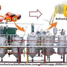 Advanced Palm Oil Production Line Palm Oil Refinery Machine Crude Palm Oil Refining Machine