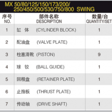 MX Series MX50/80/125/150/173/200/250/450/500/530/750/800 Hydraulic Pump Spare Parts WITH KAWASAKI Excavator Swing Motor thumbnail-6