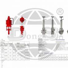 35MPa/5000psi High-Pressure Valve & Pump Series thumbnail-3