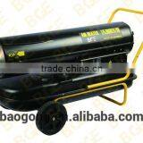 10kw-50kw Greenhouse Oil Heate thumbnail-1