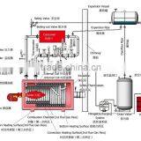 Gas Diesel Fired Thermal Oil Boiler thumbnail-6