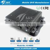 8 Channels HDD Mobile DVR with 3G/GPS/Wifi