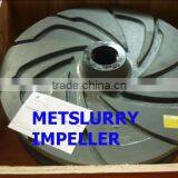 Interchangeable Slurry Pump Parts Impeller thumbnail-5