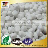 CaCO3/calcium Carbonate Filler Masterbatch for Pipe,shopping Bags,hollow Board,plastic Product