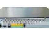 Support 3G & WIFI Multi-browser Kinds of Mobile Monitor(iPhone,BlackBerry, Android) Standalone DVR