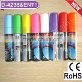 2014 New Innovative Highlighters