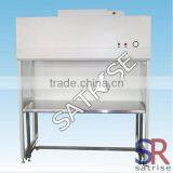 Single/Double Person Clean Bench Price Stainless Steel Drawer Workbench