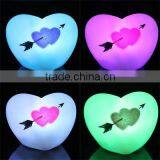 MINI Multicolor Changing Heart Shape LED Light Lamp