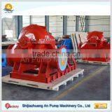 Bare Shaft Split Casing Pump for Sea Water thumbnail-4