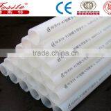 PE-RT PIPE Factory Direct Sale thumbnail-5