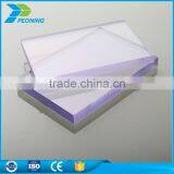 High Fastness Clear Siding Plastic Wall Panels for Greenhouse