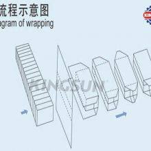 TMP-300D/400D Automatic Cellophane Over-Wrapping Machine thumbnail-4