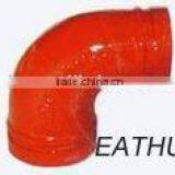 Grooved Coupling (UL and FM Certificates)