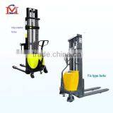 China Fix Type Forks Price thumbnail-1