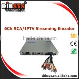 6CH SD flash media h.264 IPTV Encoder with Composite/IP