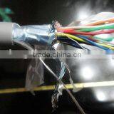 High Quality Performance Telecom Pcm Cable 8 Pair thumbnail-1