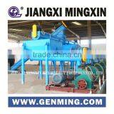 Computer Motherboard PCB Recycling Machine