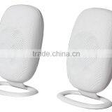 for Promotion Newest Speaker