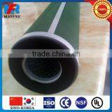Oil Water Separation Filter Cartridge Offered by Manfre