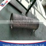 SS201 Welded Stainless Steel Pipe Coil for Heat Exchange OD13*WT0.4mm