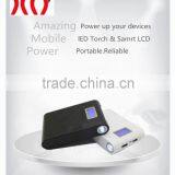 2015 Amazing Mobile Phone Power Bank 10000mah 12000mah 15000mah for Iphone/samsung