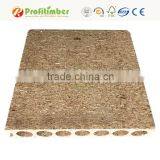 Tubular Hollow Core Chipboard for Door Core