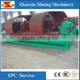 Single Spiral Classification Equipment for Gold Mining