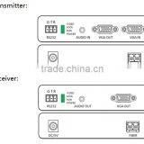Fiber Optic Transmitter Receiver Transmit VGA Signal With 1080p With RS232 thumbnail-6