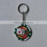 Key Chain thumbnail-1