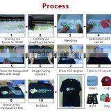 Vinyl Cutter Plotter for Sale Mimaki thumbnail-5