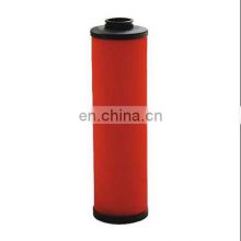 Customized Filter Element for Compressed Air Filter
