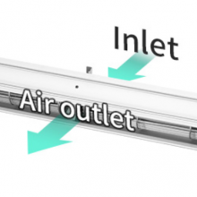 High Quality 220V AC Cross Flow Fan Mini Tangential Fan thumbnail-5