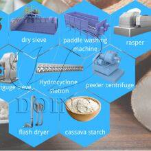 2-40 TPH Different Capacity Cassava Starch Processing Machine Starch Extraction Equipment Amidon De Manioc Production Line for Sale thumbnail-3