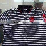 High Speed Cap, T-shirt and Finish Garment Embroidery Machine thumbnail-5