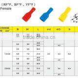 UL1015-18AWG GR/YE (Crimping+assembly)The Machine Internal Wire Harness thumbnail-3