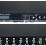 ASI Dvb--c Qam Modulator(4 ASI IN,4 QAM RF Out) thumbnail-2