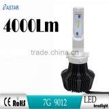 H16 Ltoyota Innova Head Lampt 12 Voltage thumbnail-3