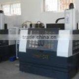 Qingdao Minerva Industry And Trade Co., Ltd. company overview - view 1 thumbnail