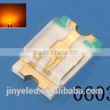 Green Smd0603 Led Light