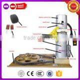 Zhangzhou Anlingear Industrial & Trading Co., Ltd. company overview - view 2 thumbnail