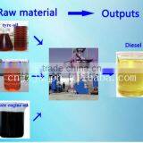 Plastic Pyrolysis Equipment Machinery Waste Tire Recycling Machine Used Energy Oil Recovery Machine thumbnail-4