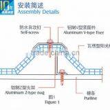 100% Virgin Material PC Corrugated Sheet With Ten Years Warranty thumbnail-5