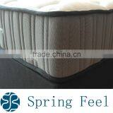 Wholesale Tight Top Roll Up Pocket Spring Mattress Bed Mattress thumbnail-4